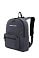 Рюкзак SWISSGEAR складной, серый, полиэстер, 33,5х15,5x40 см, 21 л small_img_4