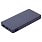 Внешний аккумулятор (powerbank) «WeCharge Velvet», 10 000 mAH, 5V -2A , c цифровым дисплеем для контроля заряда, темно-синий_ТЕМНО-СИНИЙ
