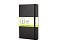 Записная книжка Moleskine Classic (нелинованный) в твердой обложке, Pocket (9x14см), черный small_img_1
