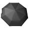 Зонт складной автоматический Forest Optimum 23,  диаметр 104 см, радиус 23 дюйма, черный small_img_2