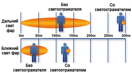 Пешеходный светоотражатель «Снежинка», белый
